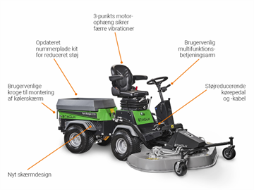 Egholm Park Ranger 2155 Redskabsbærer inkl armlæn & multiklipper 1200